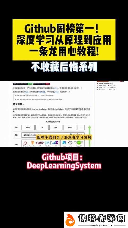 Github-黑料專區(qū)爆料:深度挖掘那些不為人知的秘密