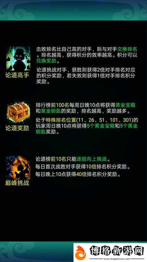 迷你西游9-1-3關卡通關全攻略-策略布局與英雄搭配的雙重奏響秘籍